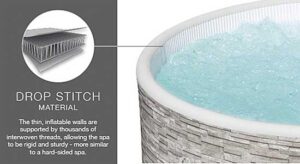 Drop Stitch PVC Material on Heavy Duty Inflatable Spa