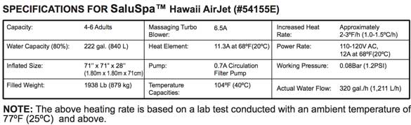 SaluSpa Hawaii Specs, Including Heating, Power, Water Capacity, Weight, Size, Temperature, Water Flow, Working Pressure, Pump