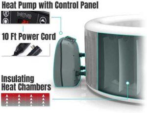 Wave Spa Power Cord, Insulated Walls and Heat Pump